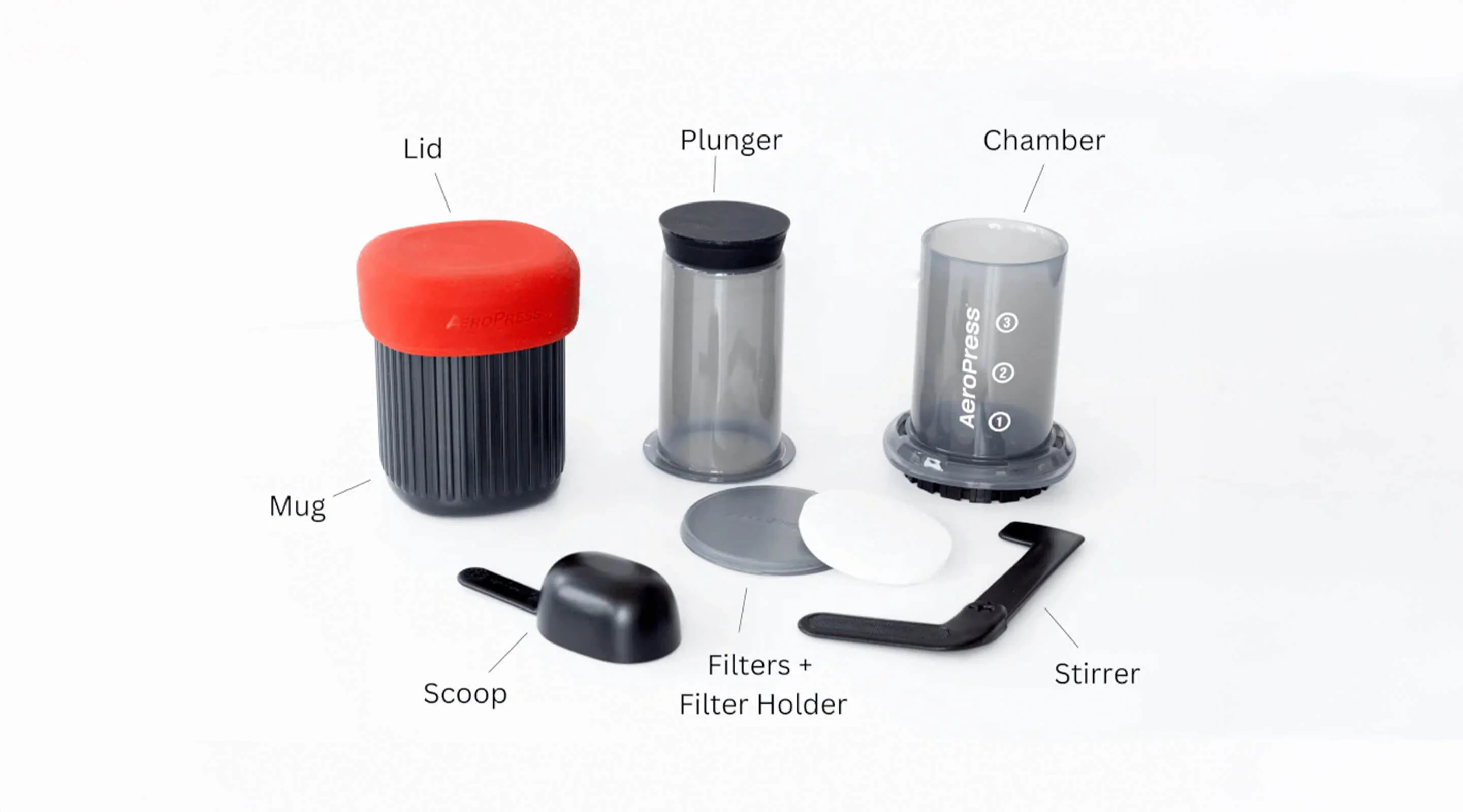AeroPress Go Travel Edition - Image 3